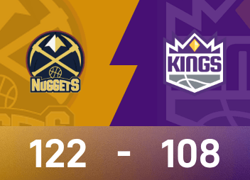 NBA戰報：約基奇35分15板7助，金塊122-108擊敗國王